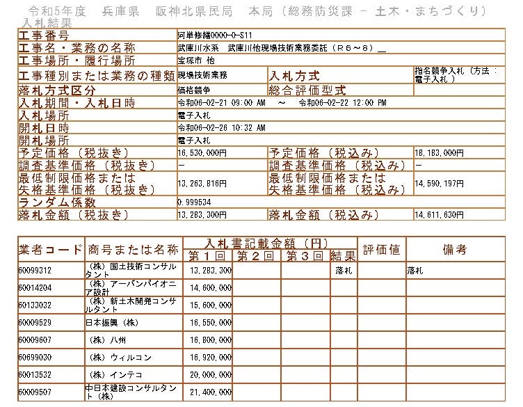 落札情報_画像