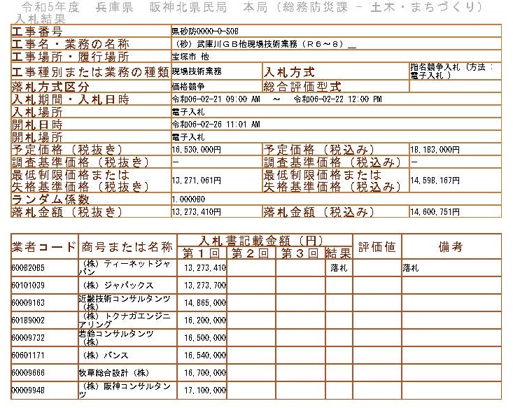 落札情報_画像