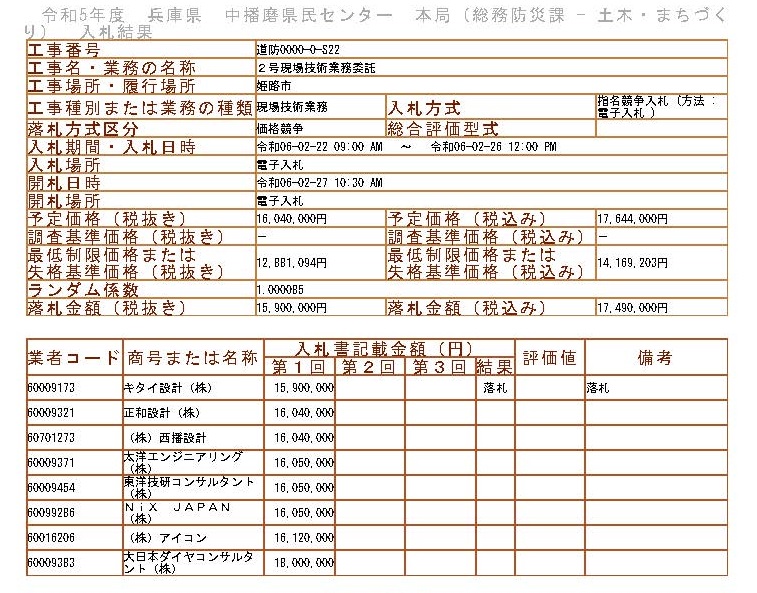 落札情報_画像