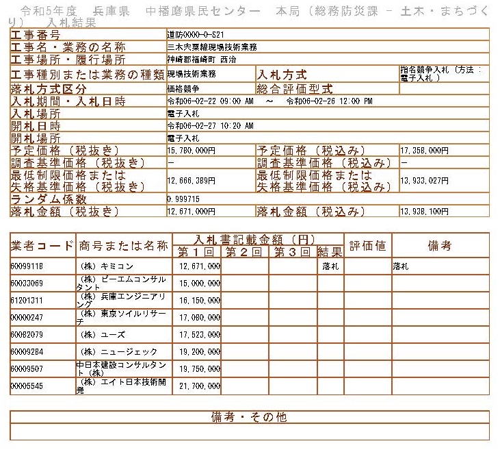 落札情報_画像