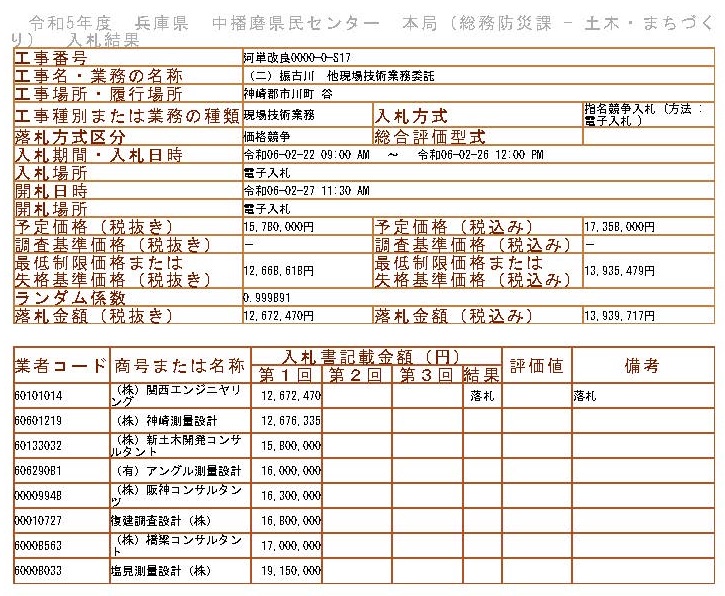 落札情報_画像