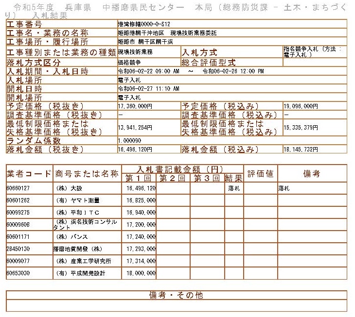 落札情報_画像