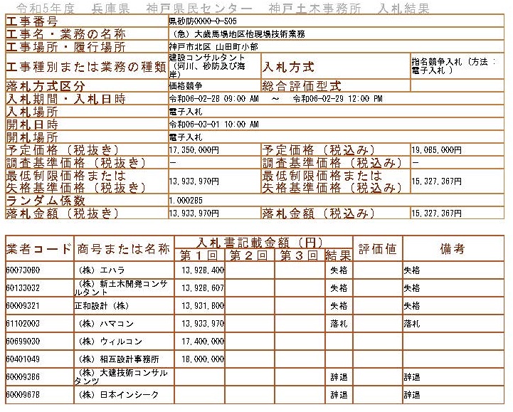 落札情報_画像