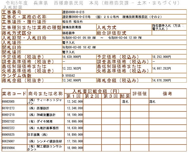 落札情報_画像