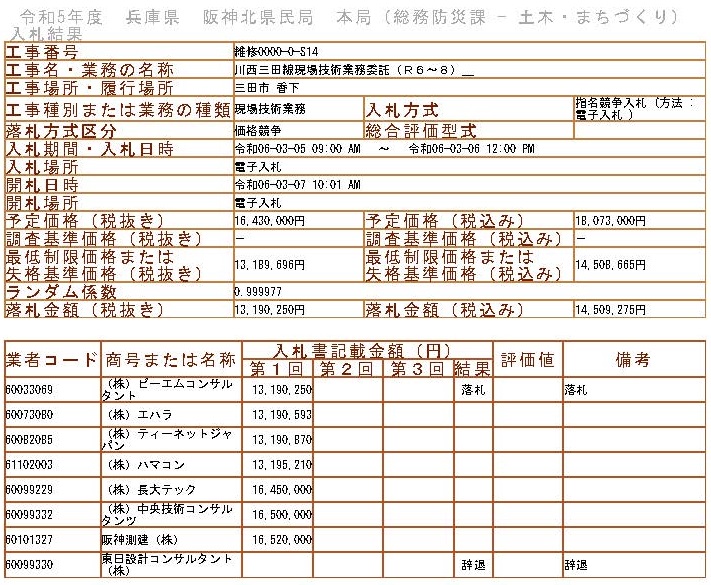 落札情報_画像