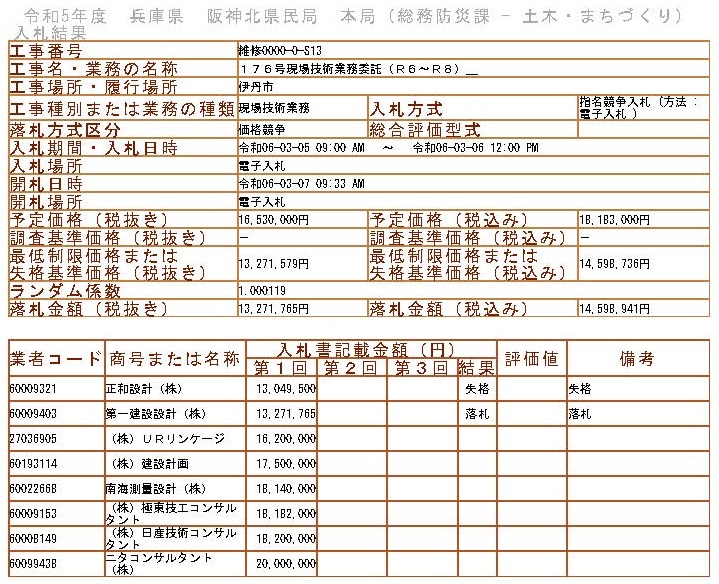 落札情報_画像