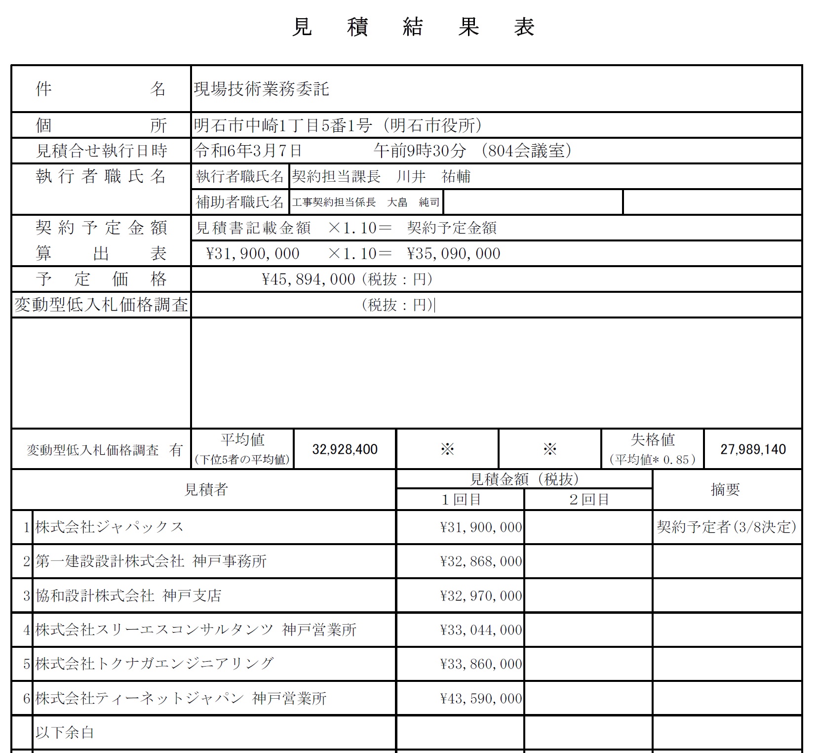 落札情報_画像