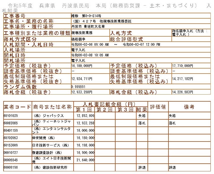 落札情報_画像