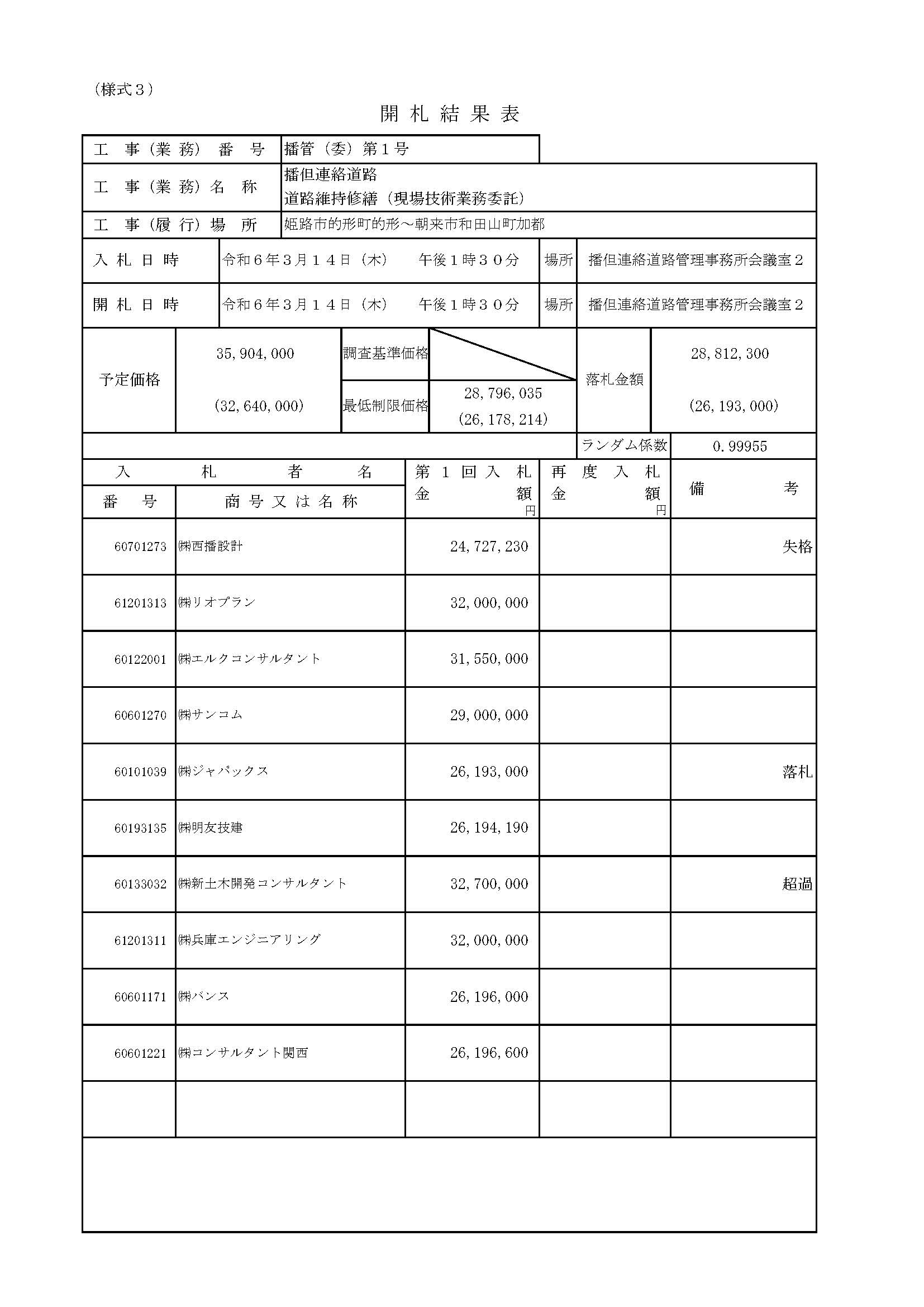 落札情報_画像