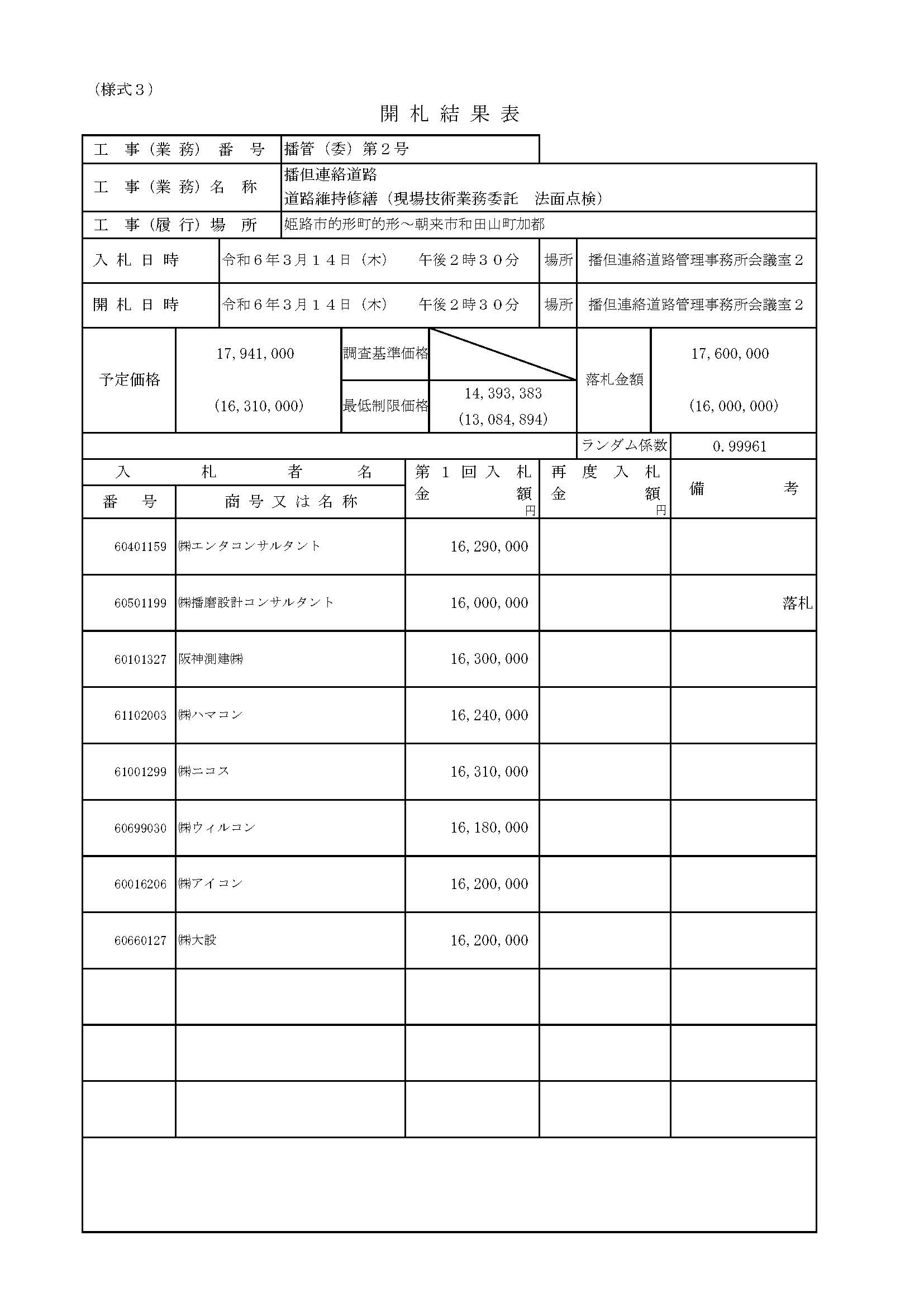 落札情報_画像