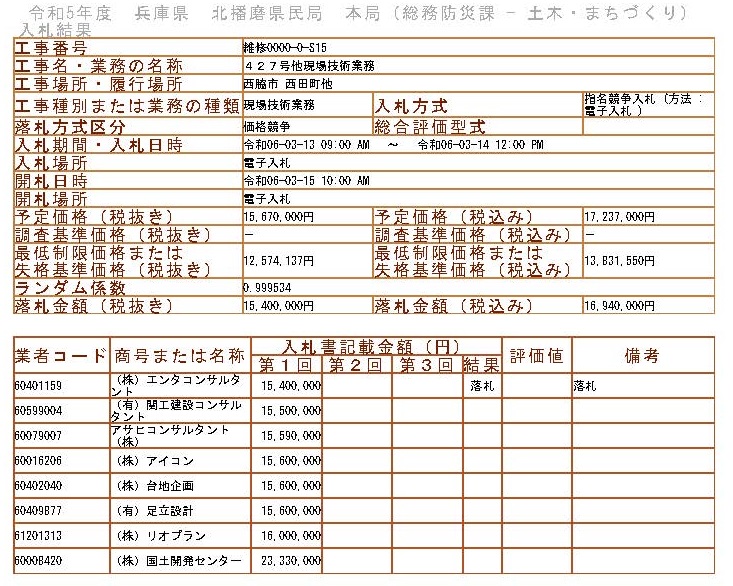 落札情報_画像