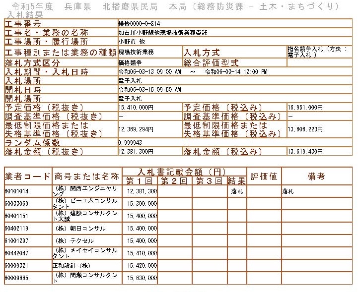 落札情報_画像