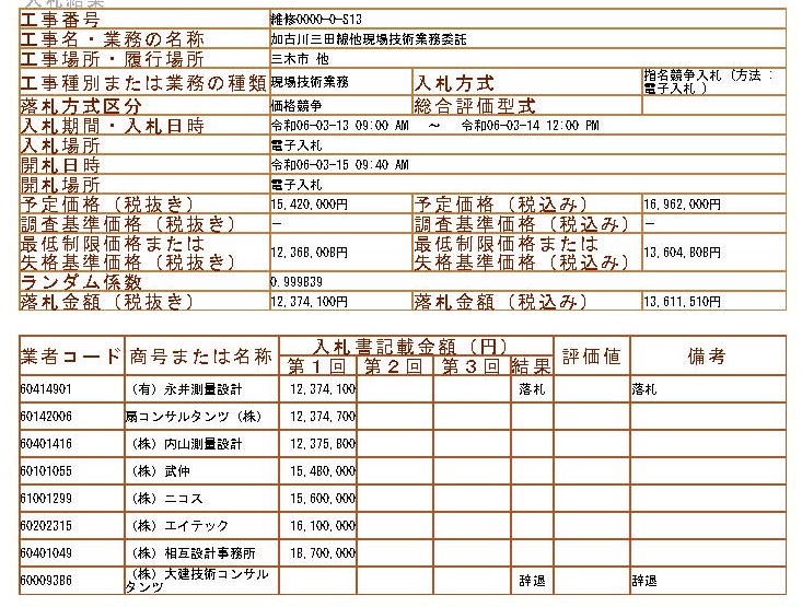 落札情報_画像