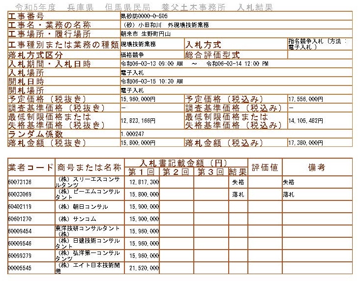 落札情報_画像