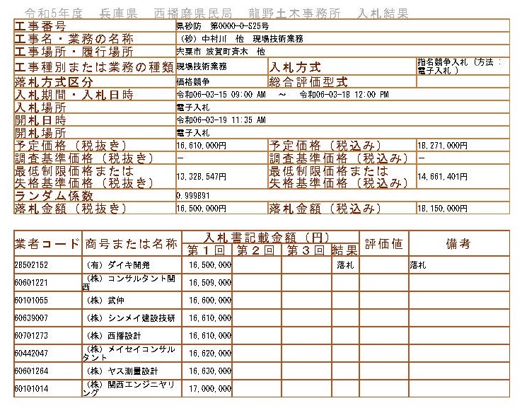 落札情報_画像