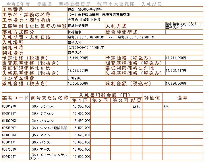 落札情報_画像