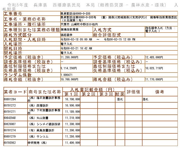 落札情報_画像