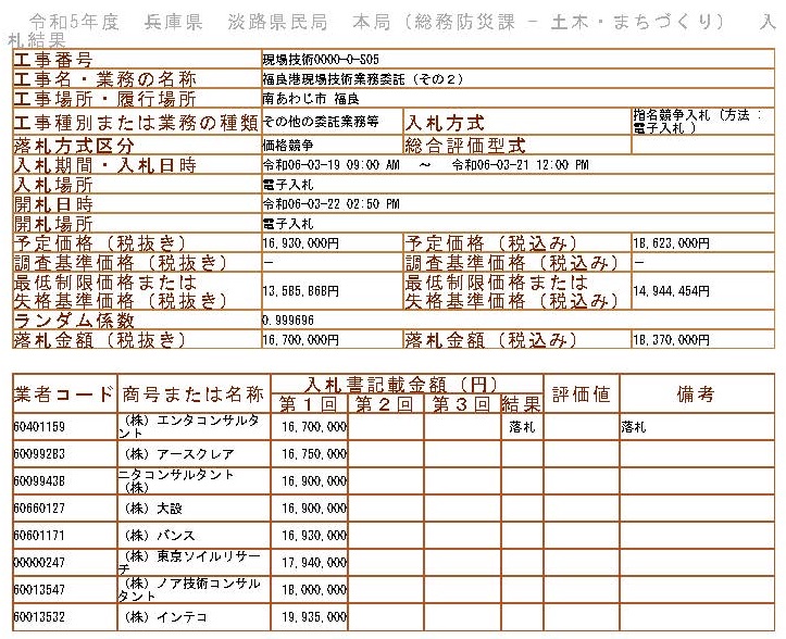 落札情報_画像