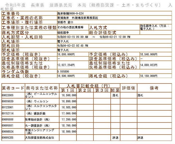 落札情報_画像