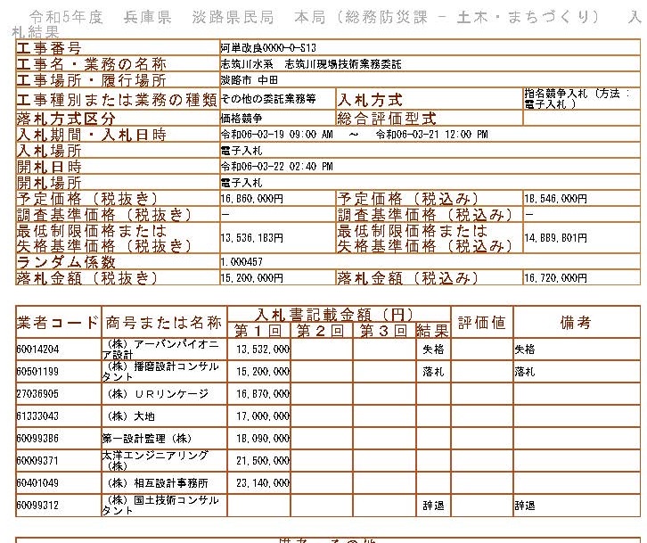 落札情報_画像