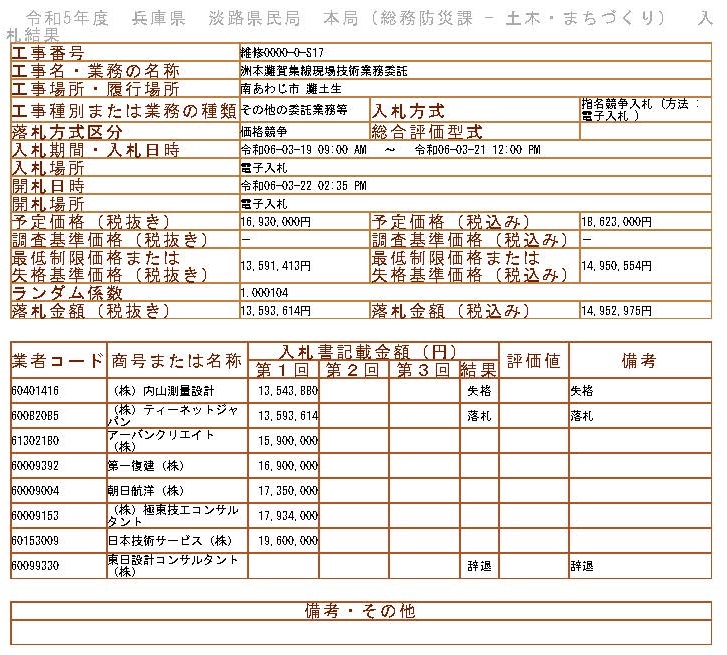 落札情報_画像