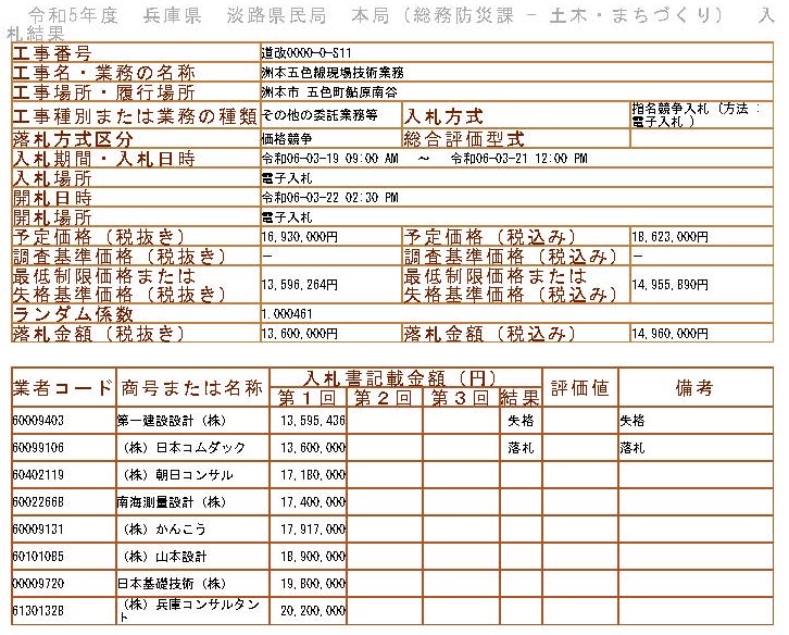 落札情報_画像