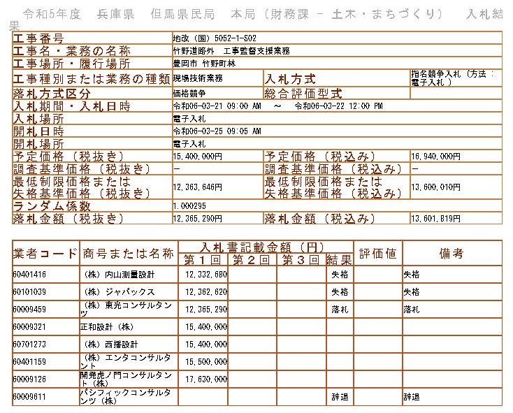 落札情報_画像