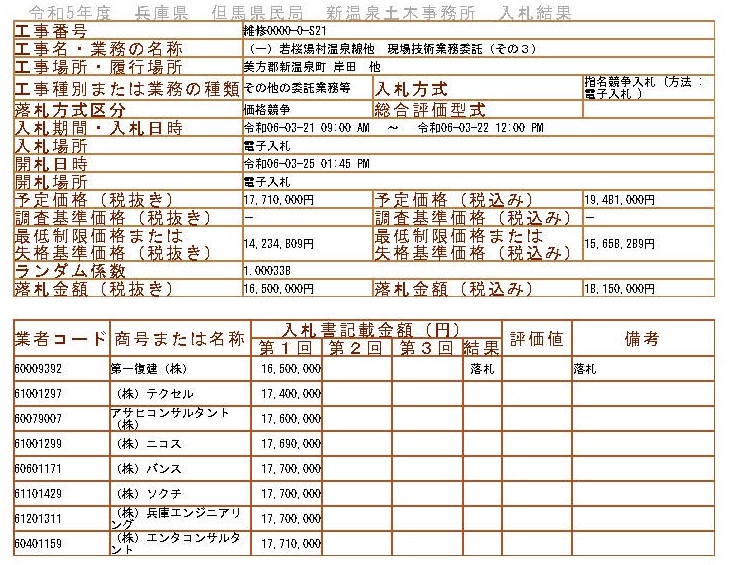 落札情報_画像