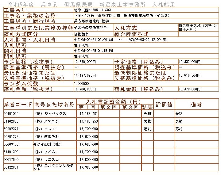 落札情報_画像