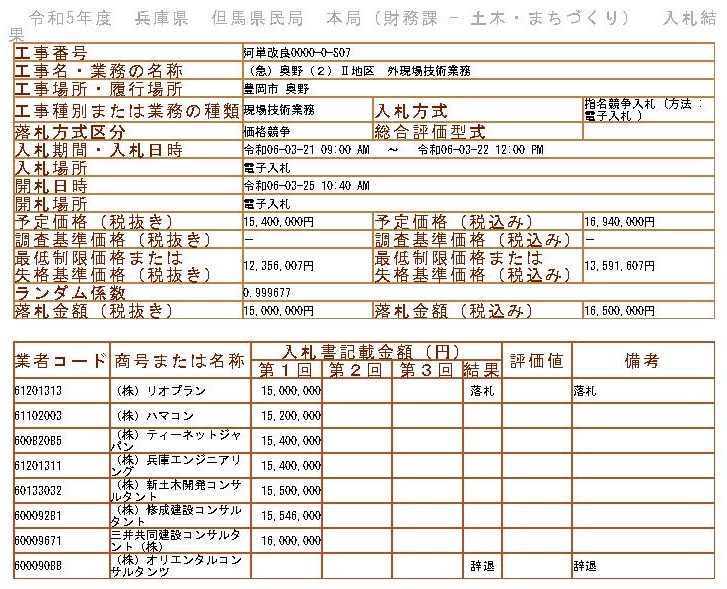 落札情報_画像