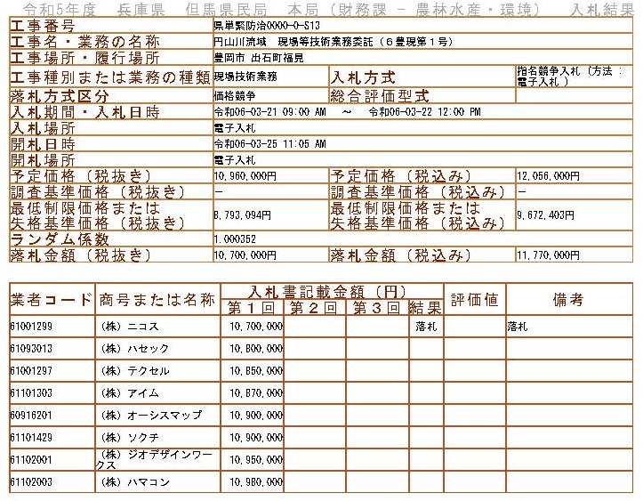 落札情報_画像