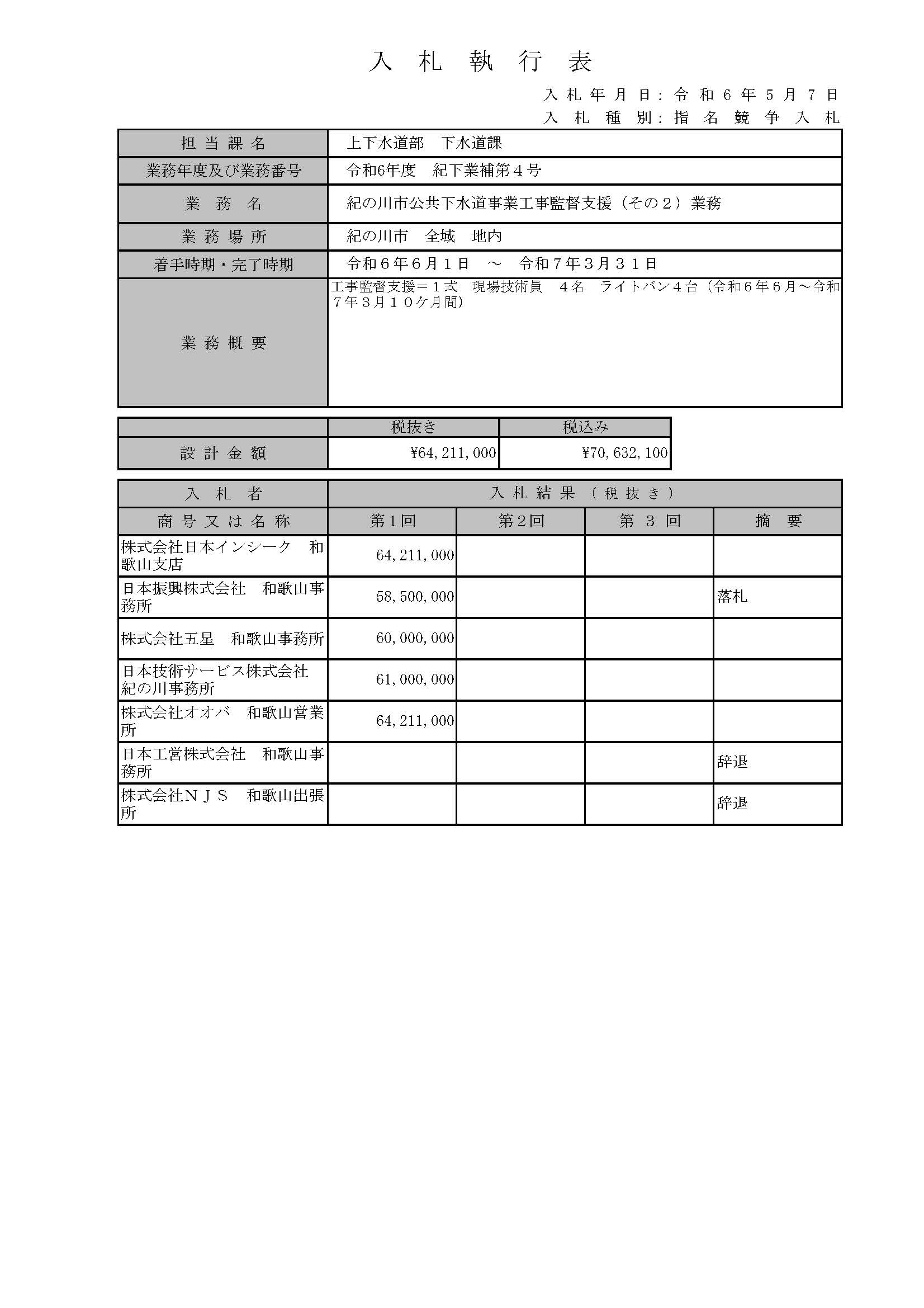 落札情報_画像