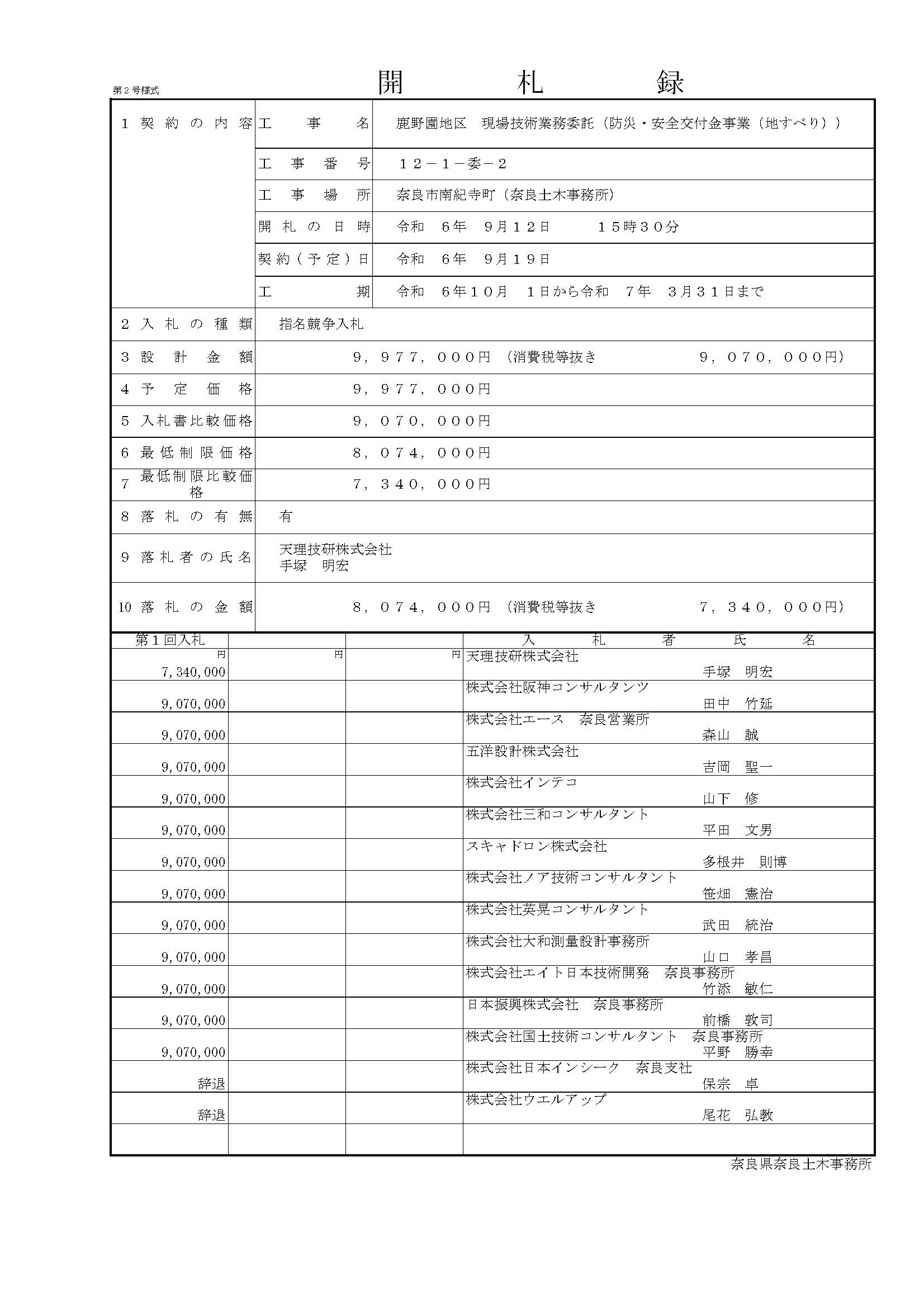 落札情報_画像