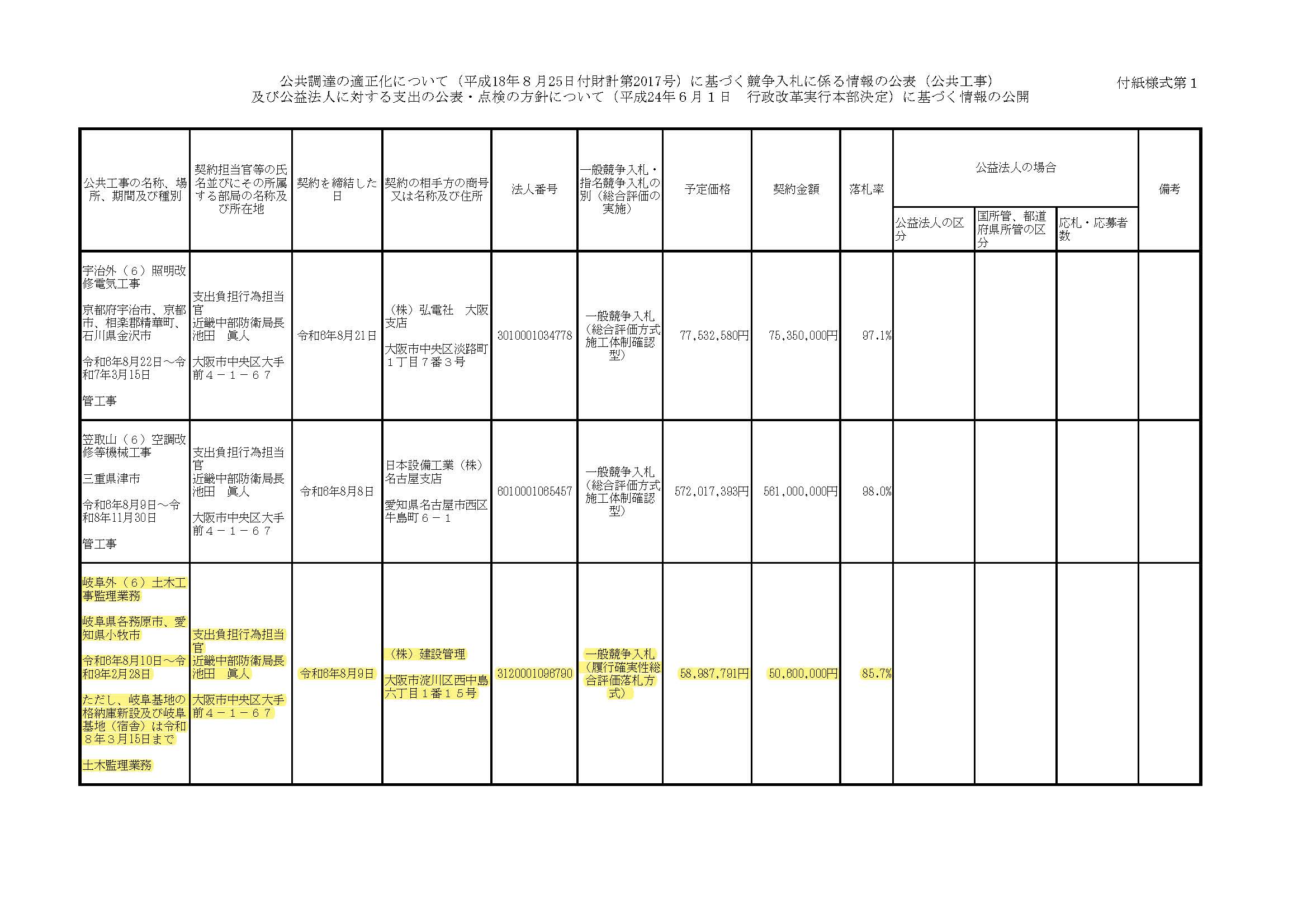 落札情報_画像