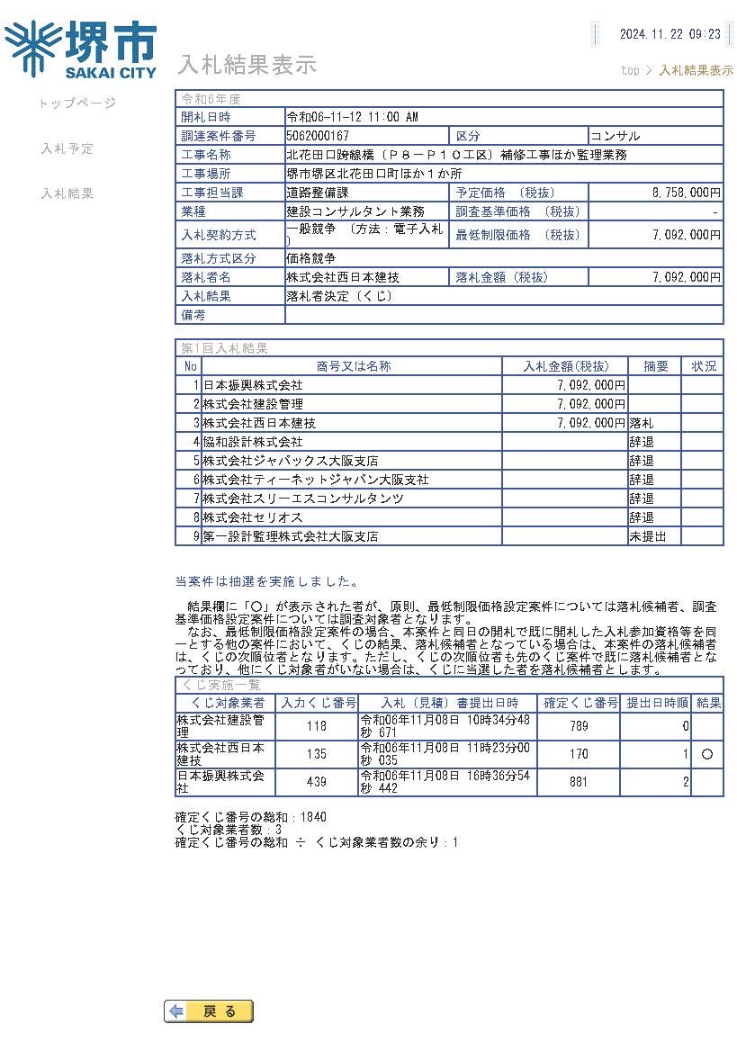 落札情報_画像