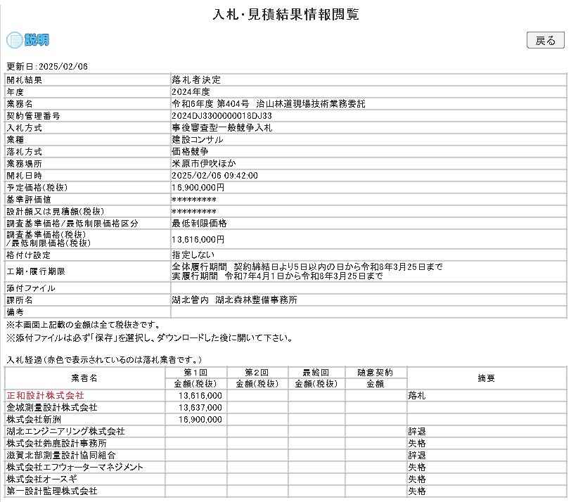 落札情報_画像