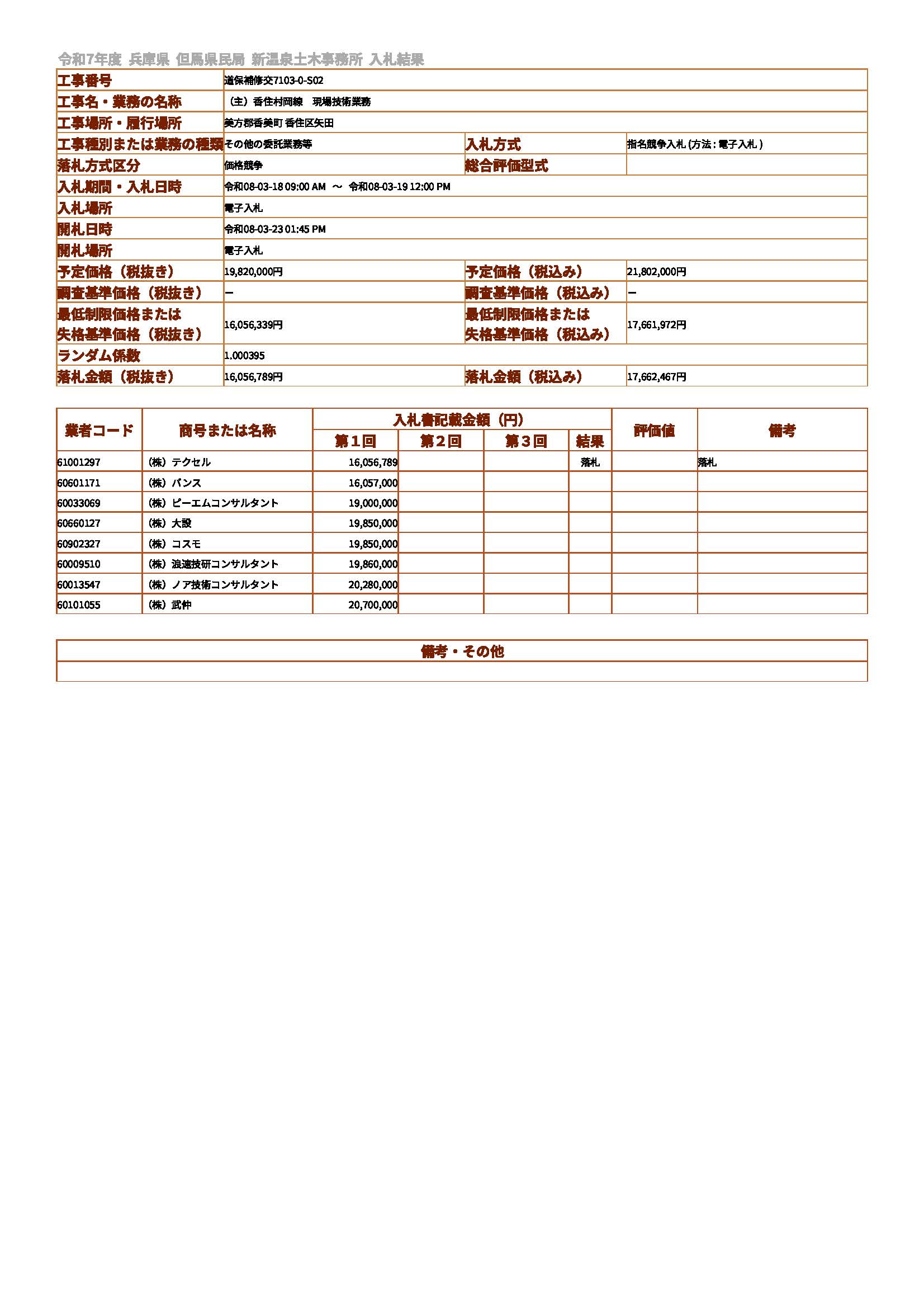 落札情報_画像