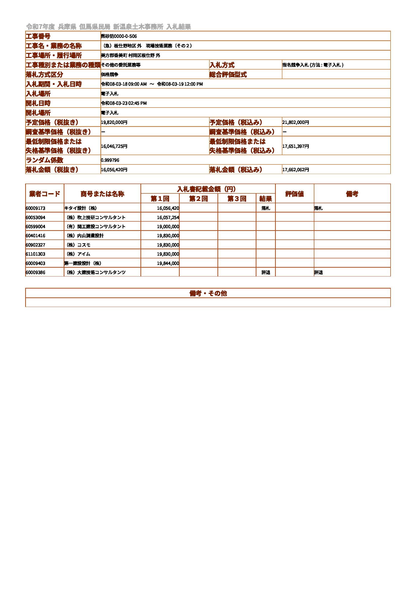 落札情報_画像