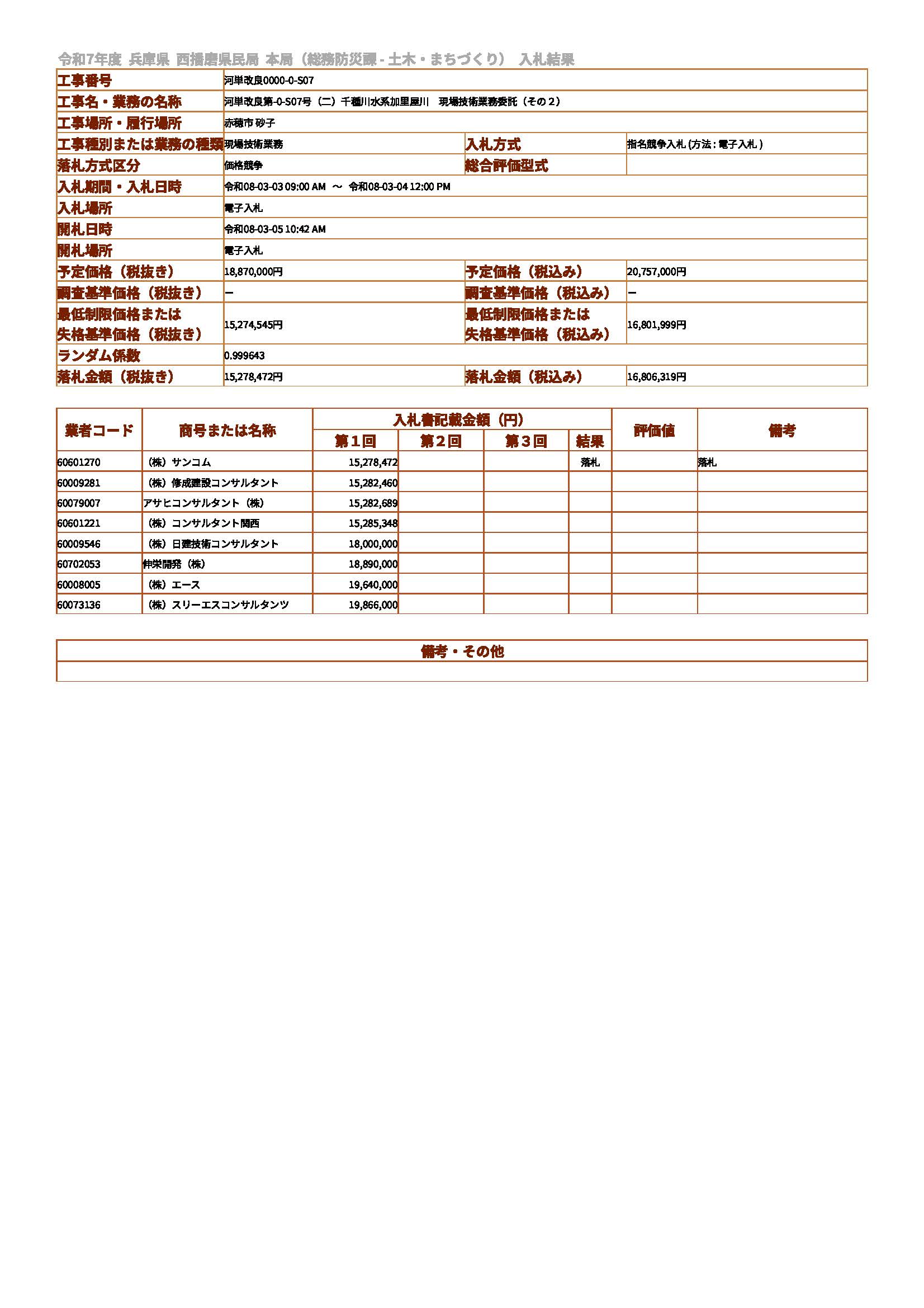 落札情報_画像