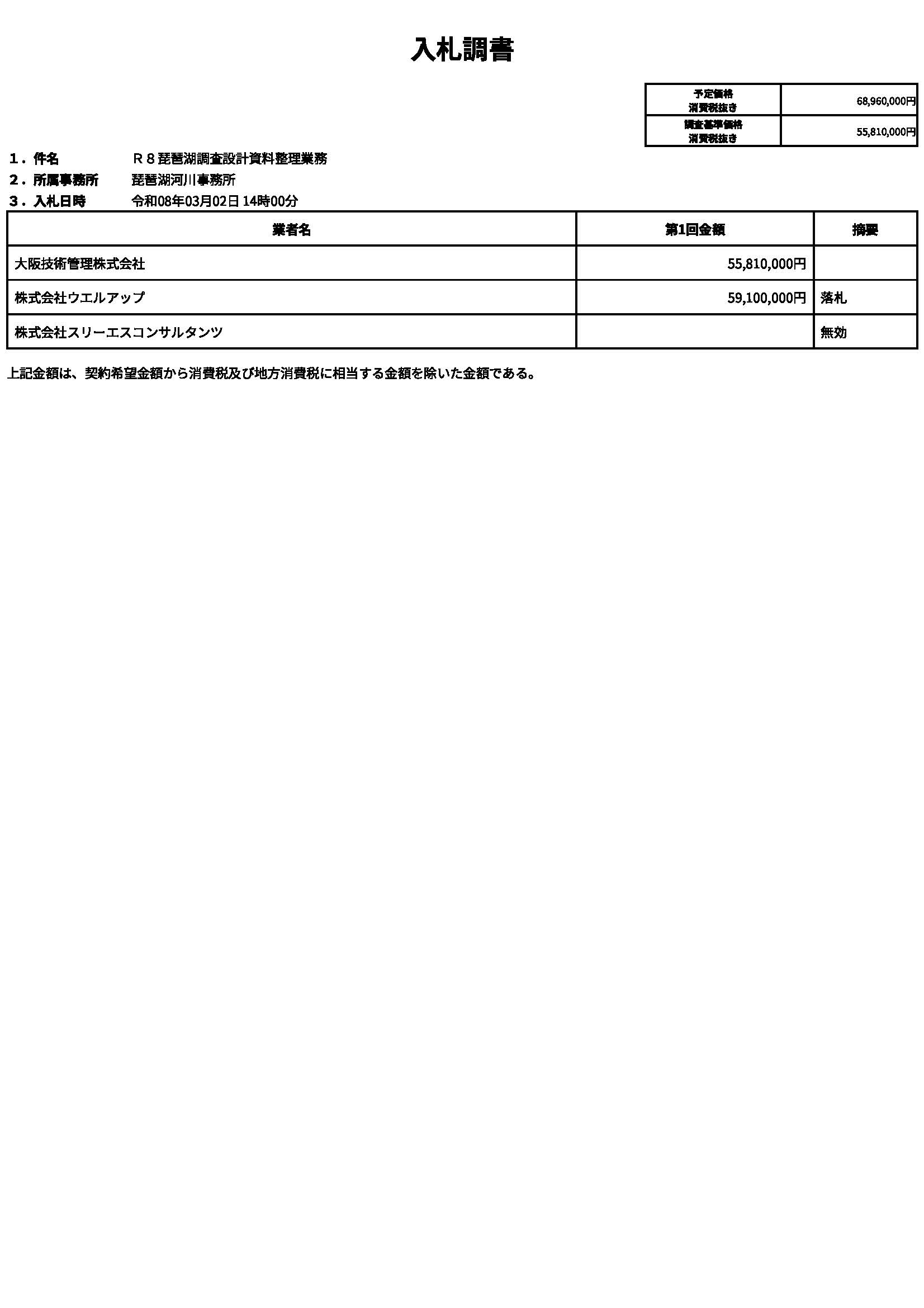 落札情報_画像