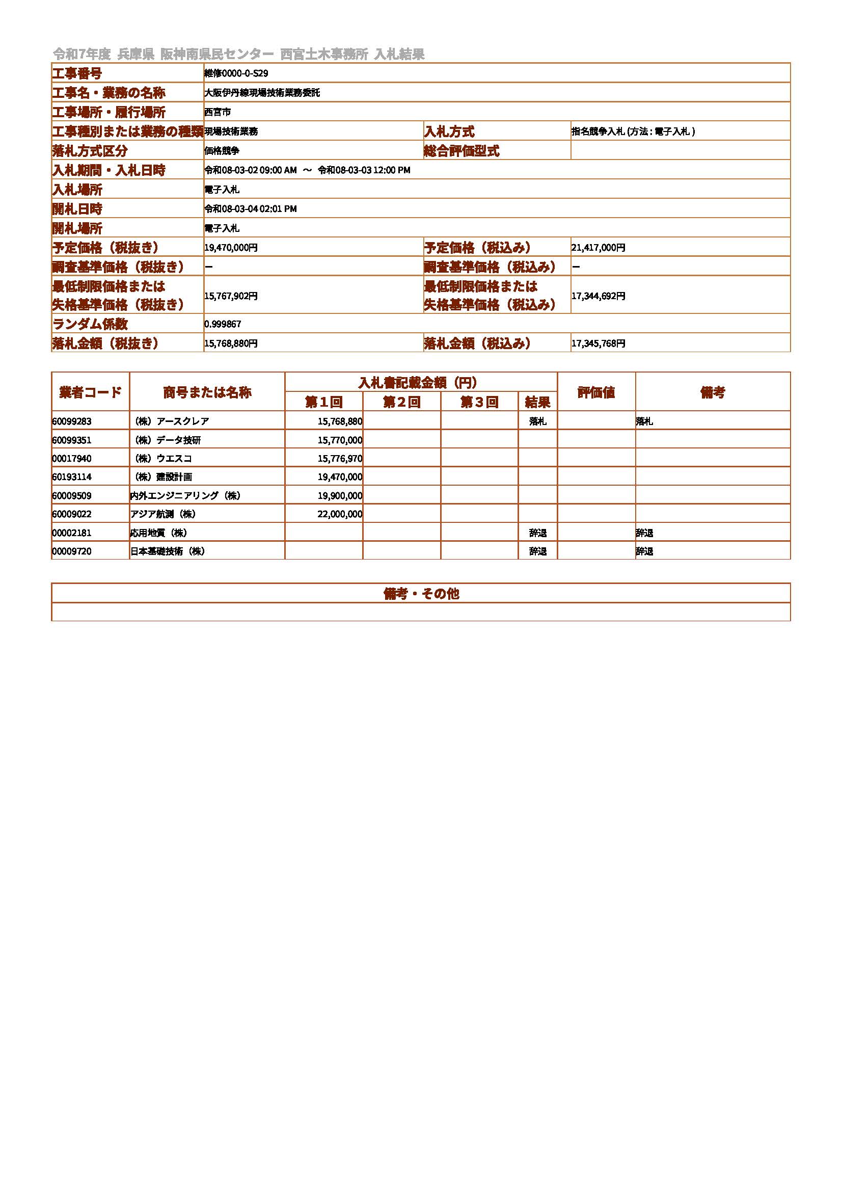 落札情報_画像