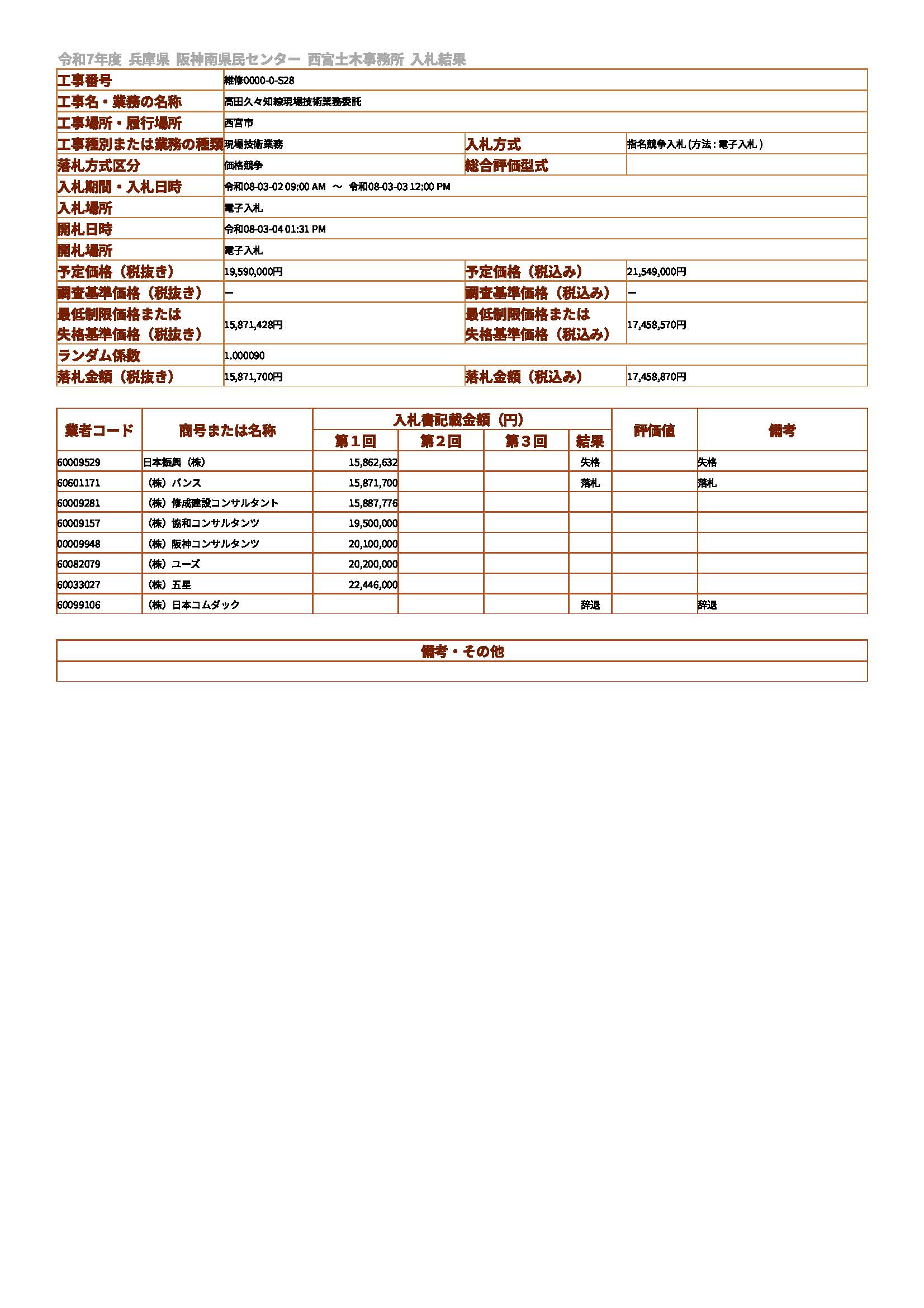 落札情報_画像
