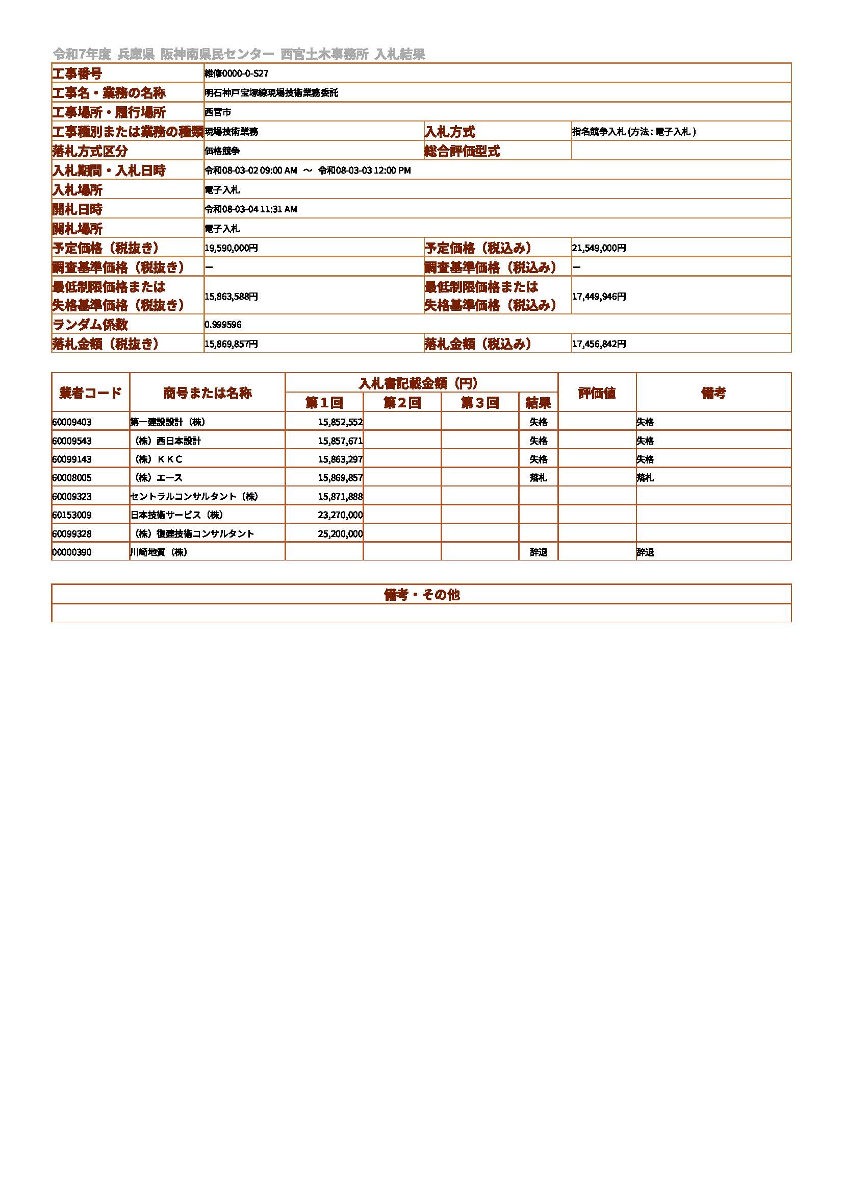 落札情報_画像