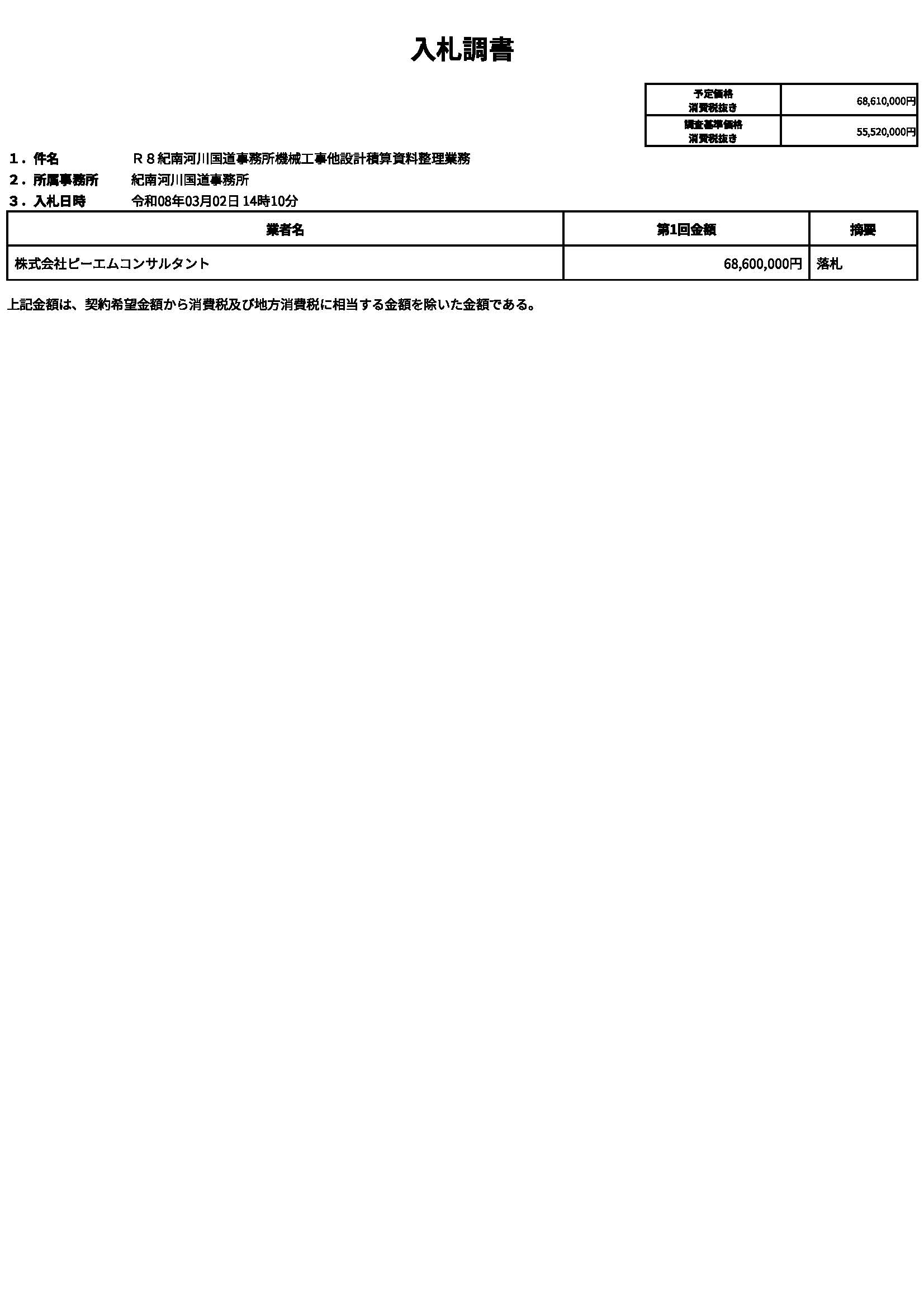 落札情報_画像