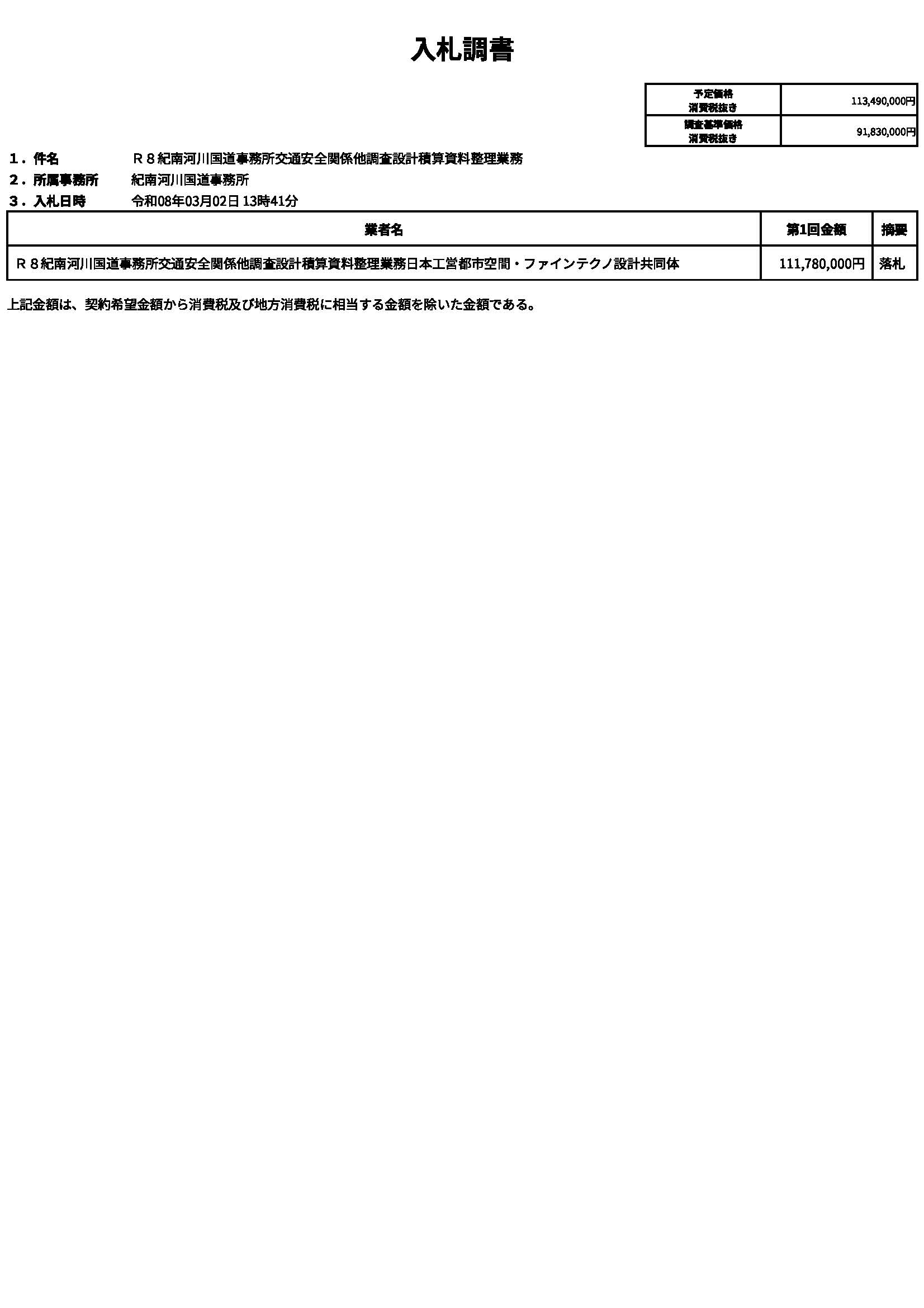 落札情報_画像