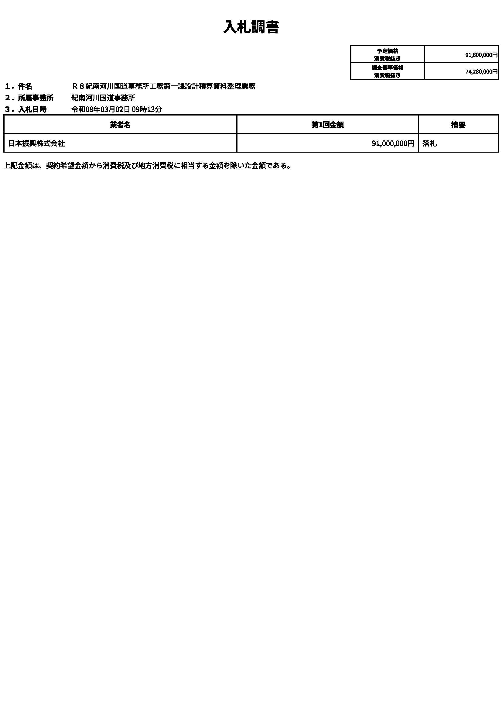 落札情報_画像