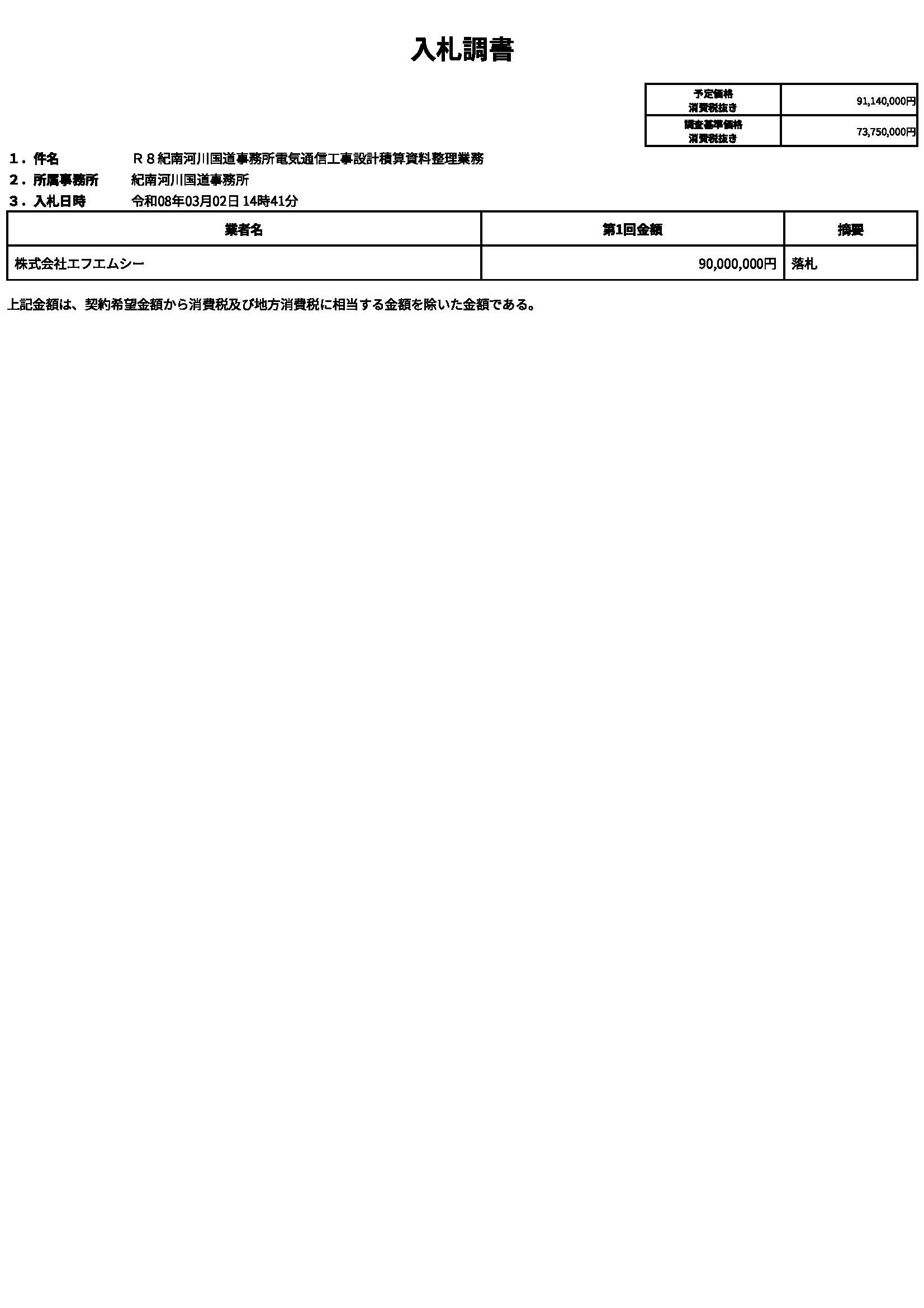 落札情報_画像