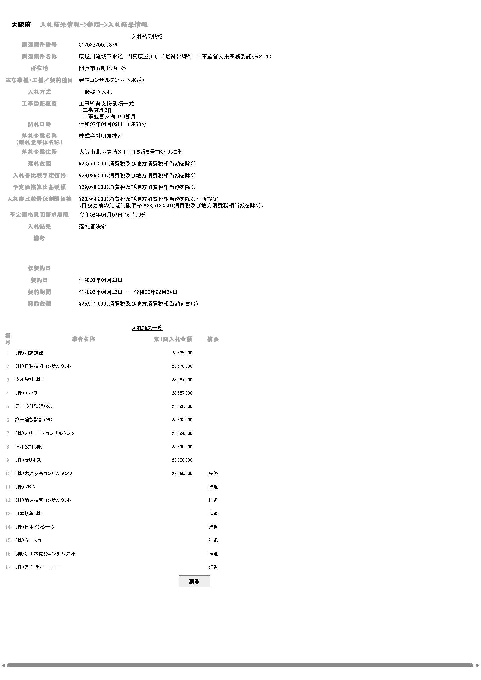 落札情報_画像