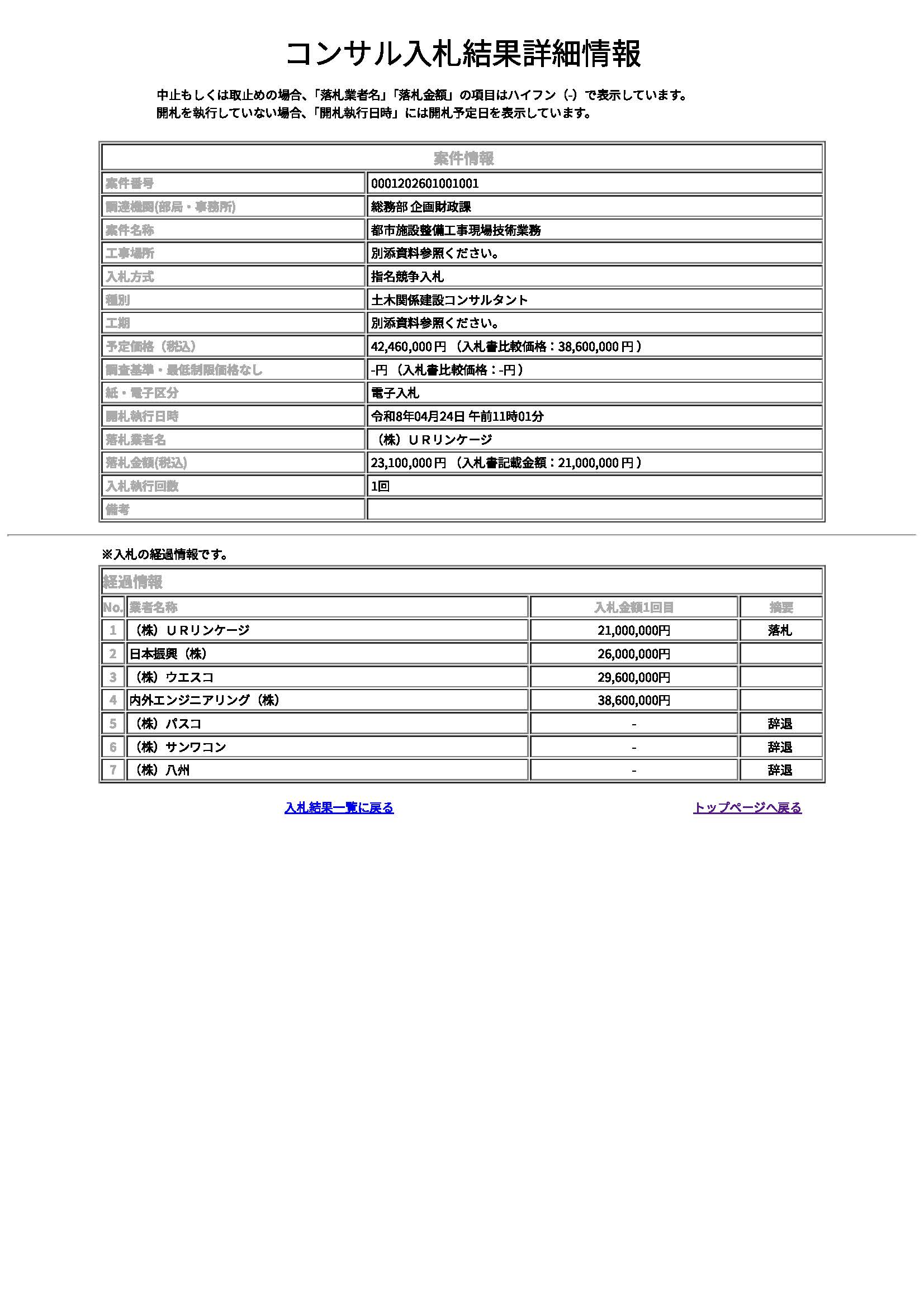 落札情報_画像