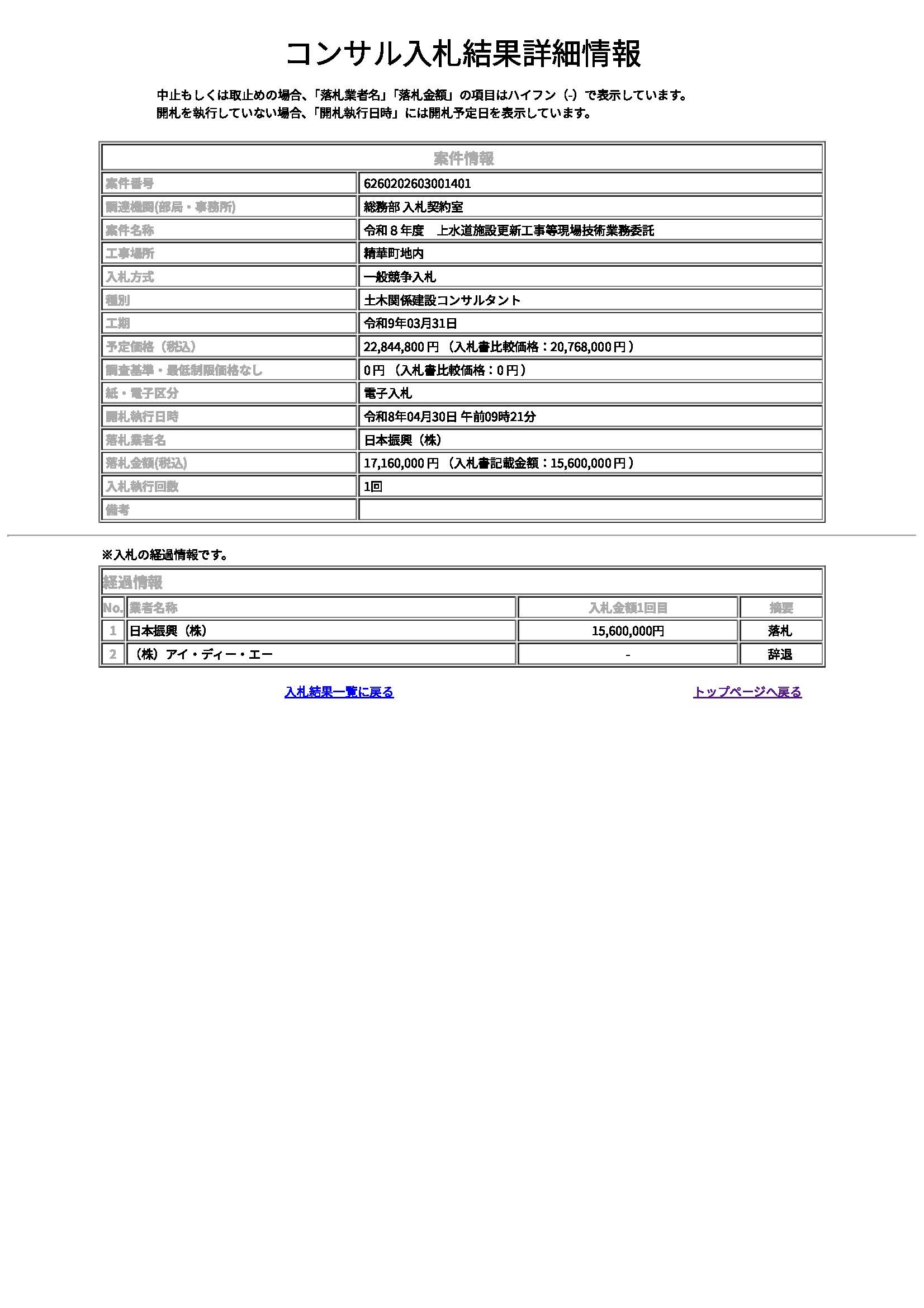 落札情報_画像